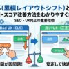 CLS（累積レイアウトシフト）とは？原因・スコア改善方法をわかりやすく解説