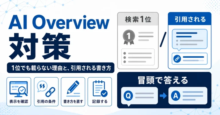 AI Overview対策｜引用される記事の共通点と、順位が1位でも載らない理由