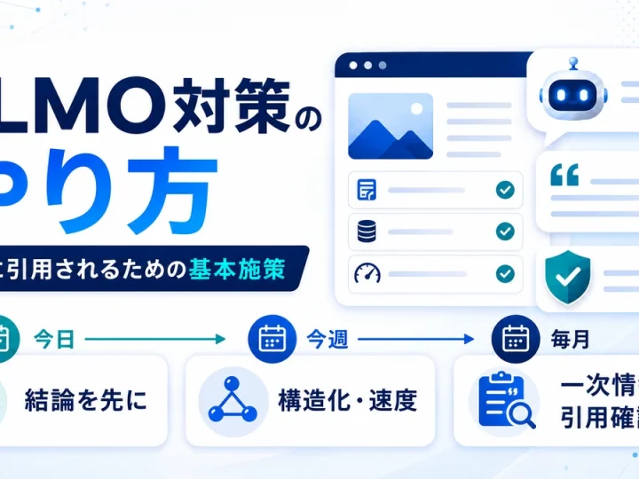LLMO対策のやり方｜今日・今週・毎月に分けた実装手順