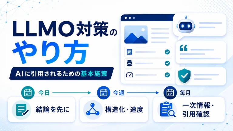 LLMO対策のやり方｜今日・今週・毎月に分けた実装手順