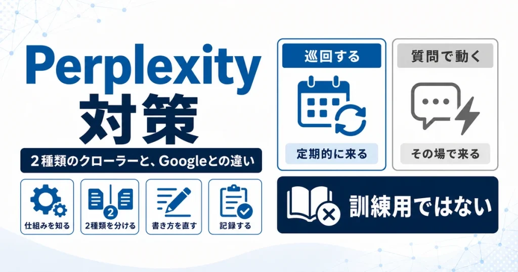 Perplexity対策｜2種類のクローラーと、Googleとの違い