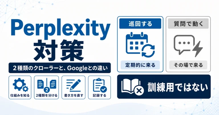 Perplexity対策｜2種類のクローラーと、Googleとの違い
