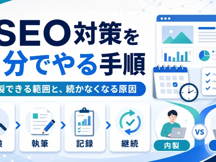 SEO対策を自分でやる手順|内製できる範囲と、続かなくなる原因