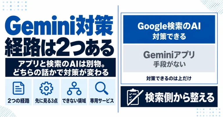 Geminiに引用されない｜Google検索のAIとは別経路という前提