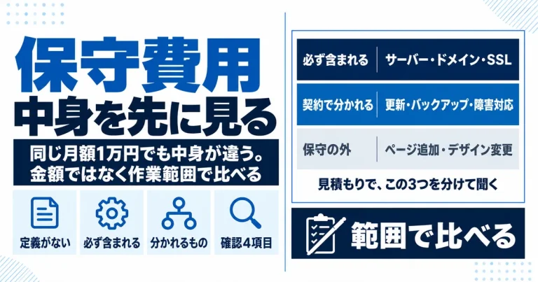 ホームページの保守費用｜月額に何が含まれるかを先に確かめる