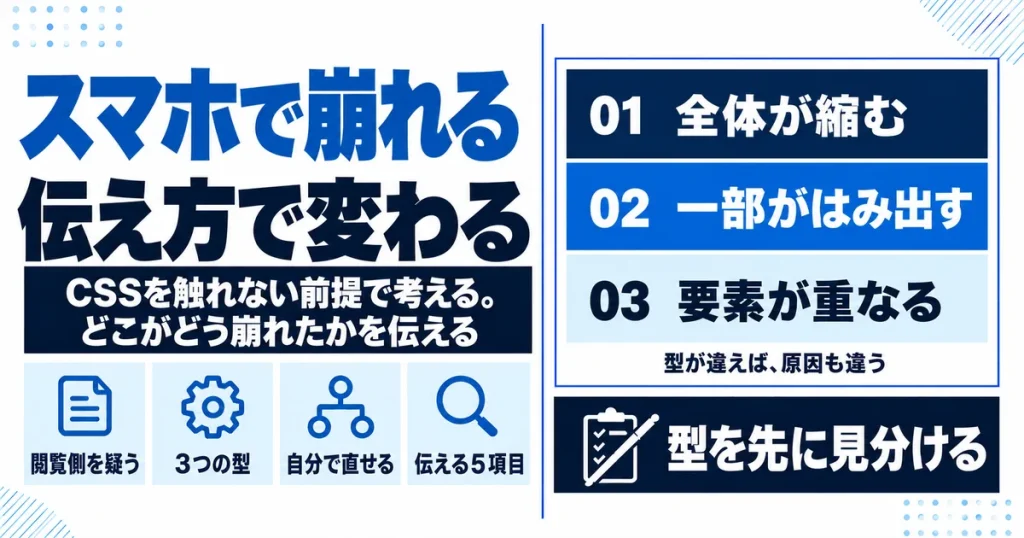 ホームページがスマホで崩れる｜伝え方で修正の速さが変わる
