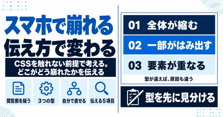ホームページがスマホで崩れる｜伝え方で修正の速さが変わる