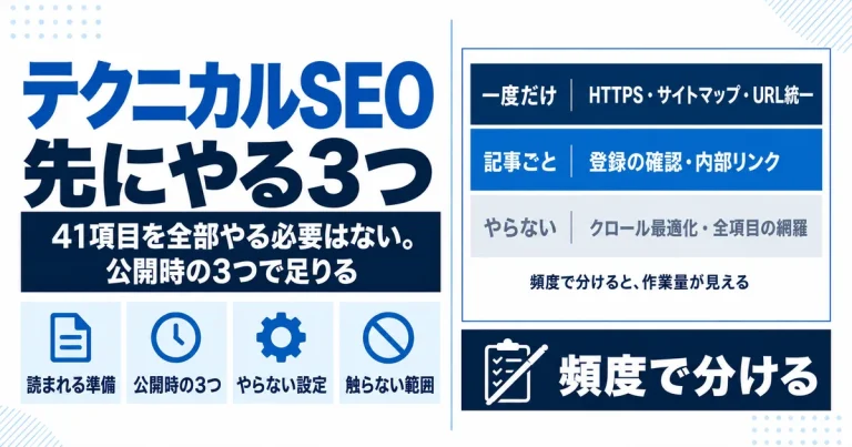 テクニカルSEOとは｜41項目より、公開時の3つを先に済ませる