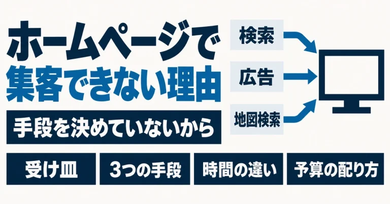 ホームページで集客できない理由｜予算と期間で決める打ち手