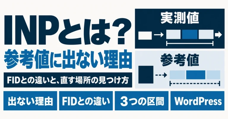 INPとは？PageSpeed Insightsに出ない理由と、FIDとの違い