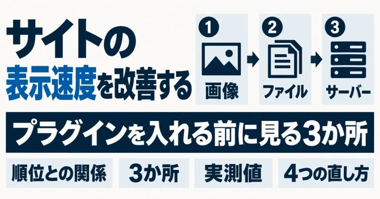 サイトの表示速度を改善する｜プラグインを入れる前に見る3か所