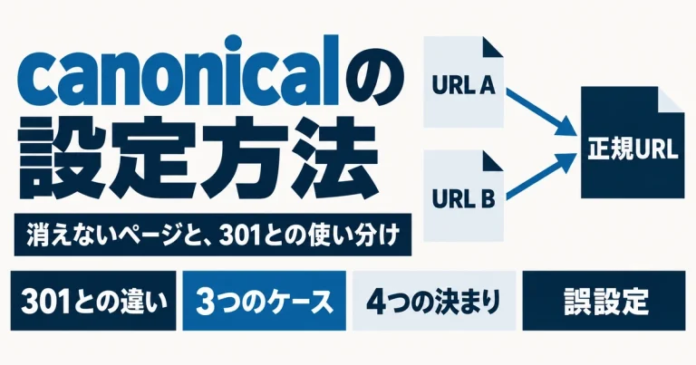 canonicalの設定方法｜設定しても消えないページと、301との使い分け
