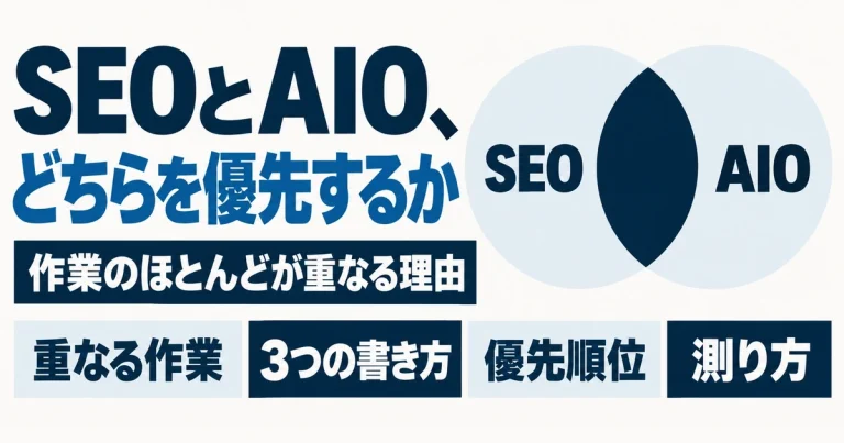 SEOとAIO、どちらを優先するか｜作業のほとんどが重なる理由