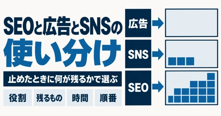 SEOと広告とSNSの使い分け｜止めたときに何が残るかで選ぶ