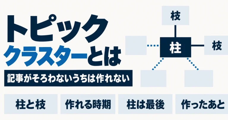 トピッククラスターとは｜記事が揃わないうちは作れない