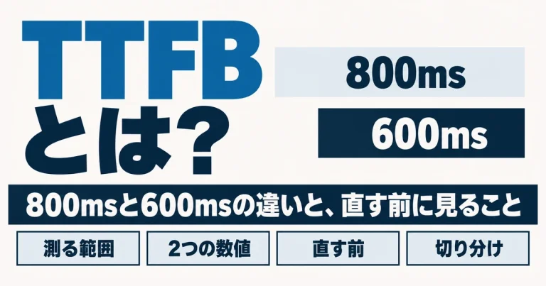 TTFBとは？改善・短縮の前に見る3つのことと、800msと600msの違い